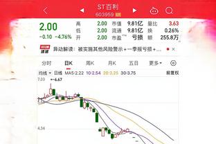 雷竞技的定额支付宝通道截图0